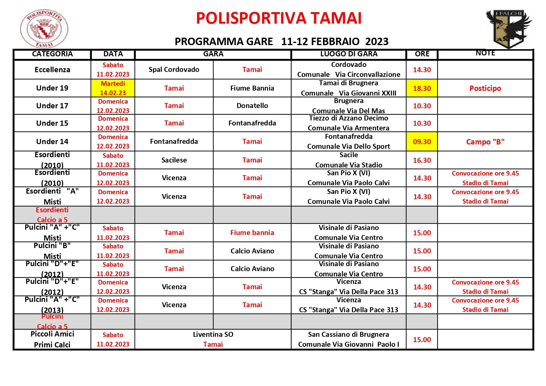 Gare del 11-12/2/2023