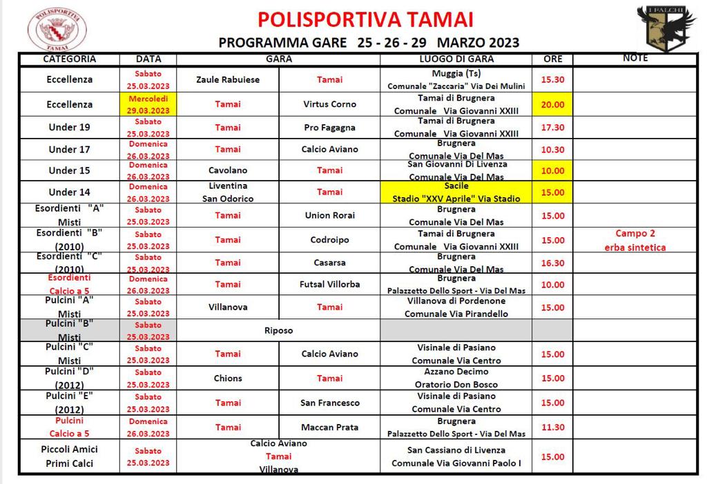 Tabella gare del 25-26-29 marzo 2023