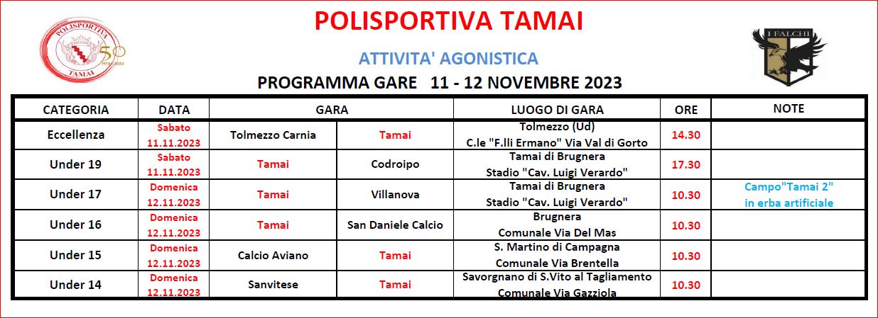 Gare 11-12/11/2023