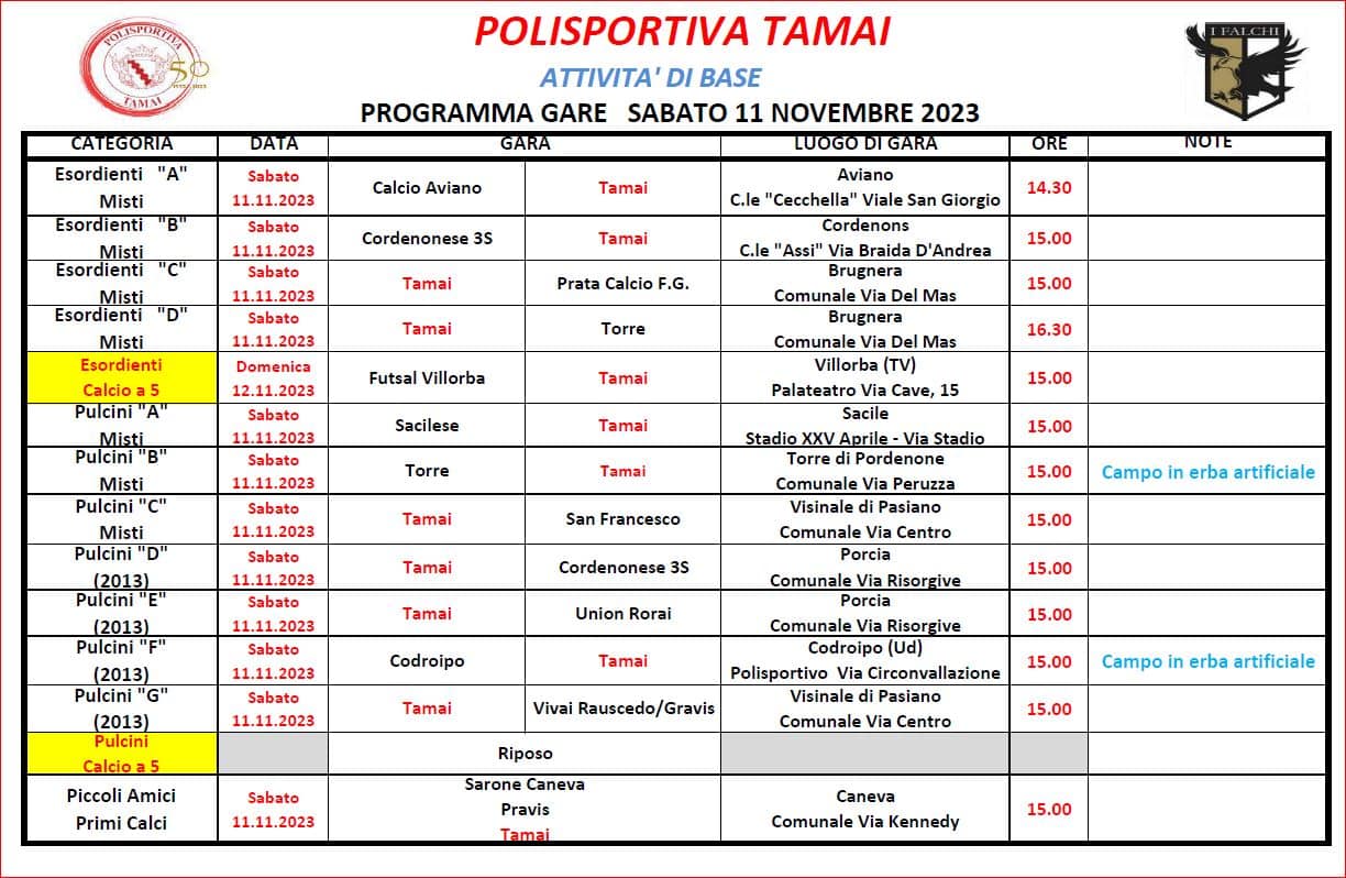 Pulcini 11-12/11/2023