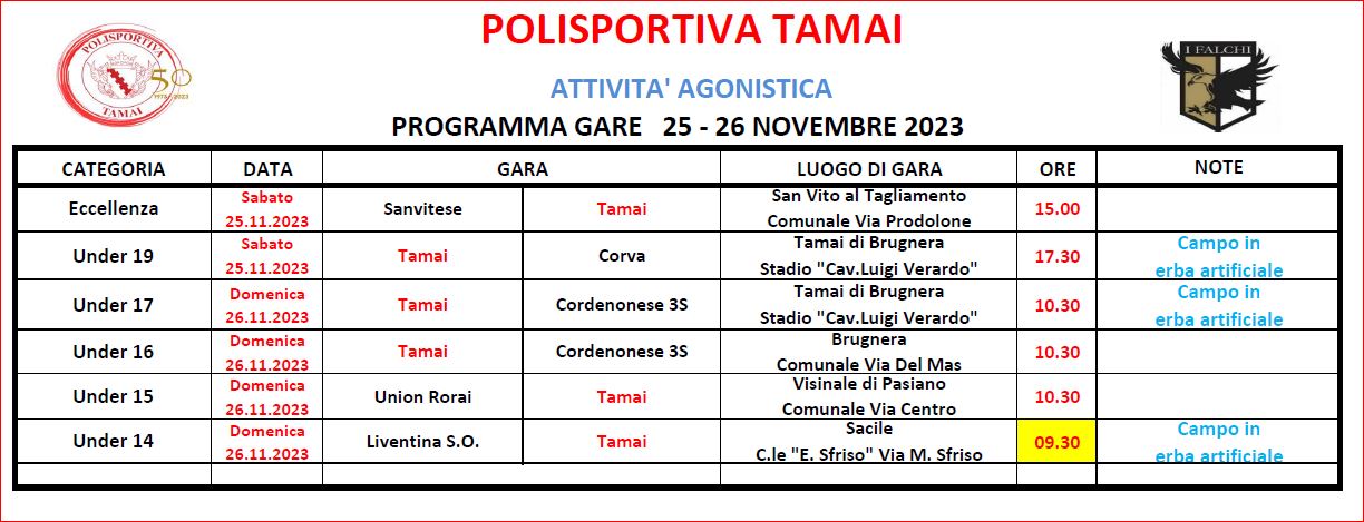 Gare del 25-26/11/2023