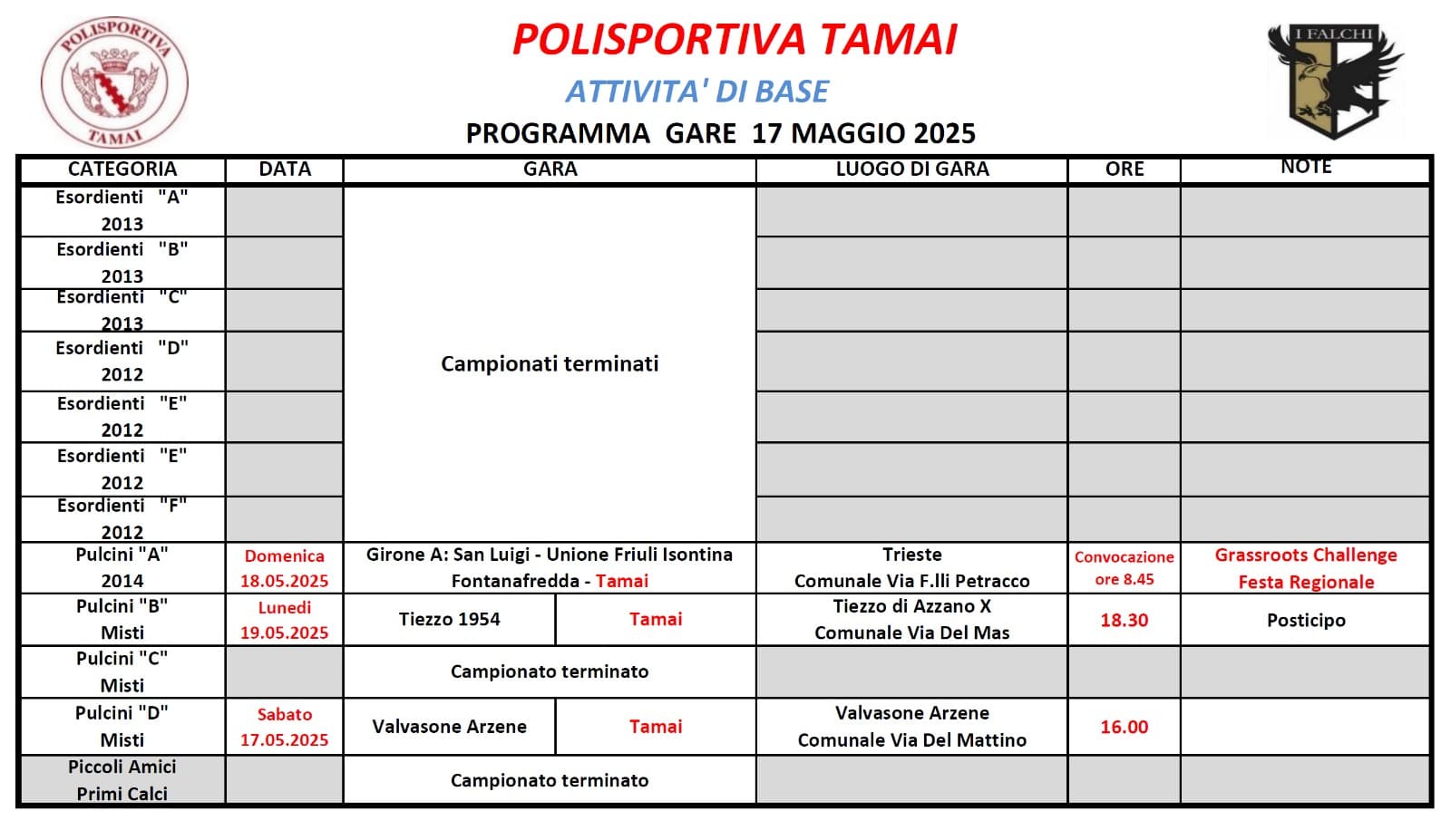 Gare del 17 maggio 2025